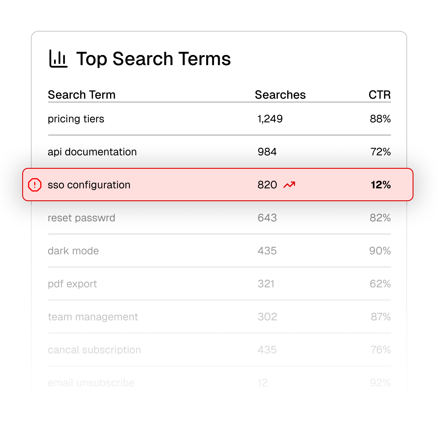 Search Analytics.png