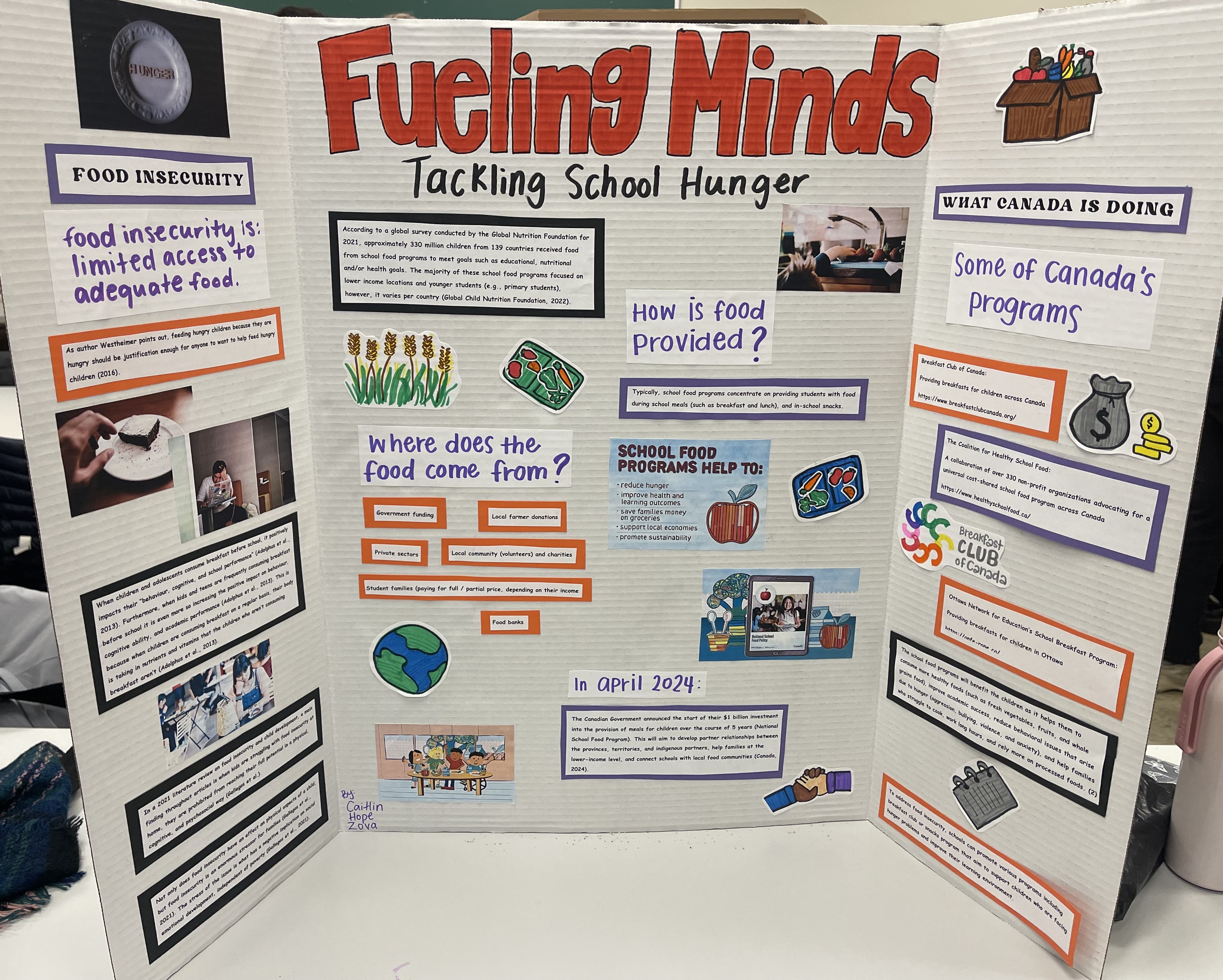 The picture of the profile.