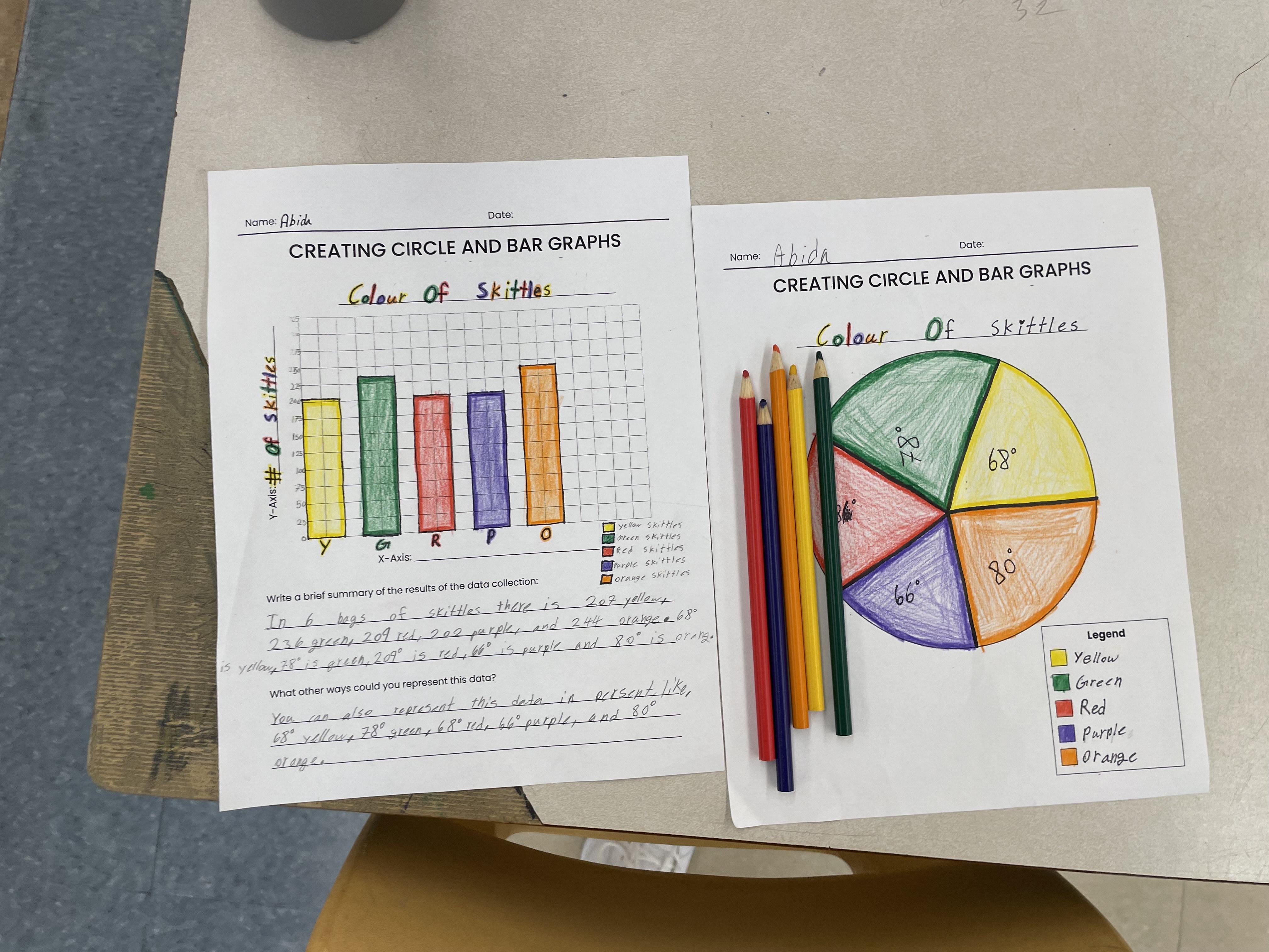 The background image.