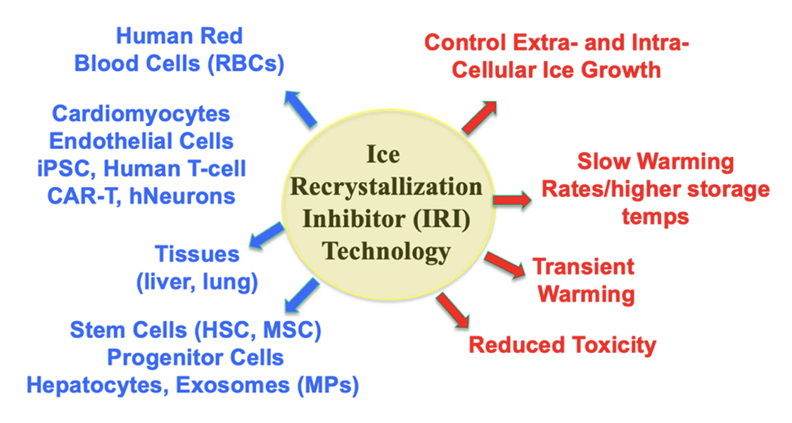 Screenshot 2025-10-25 at 3.40.18 PM.png